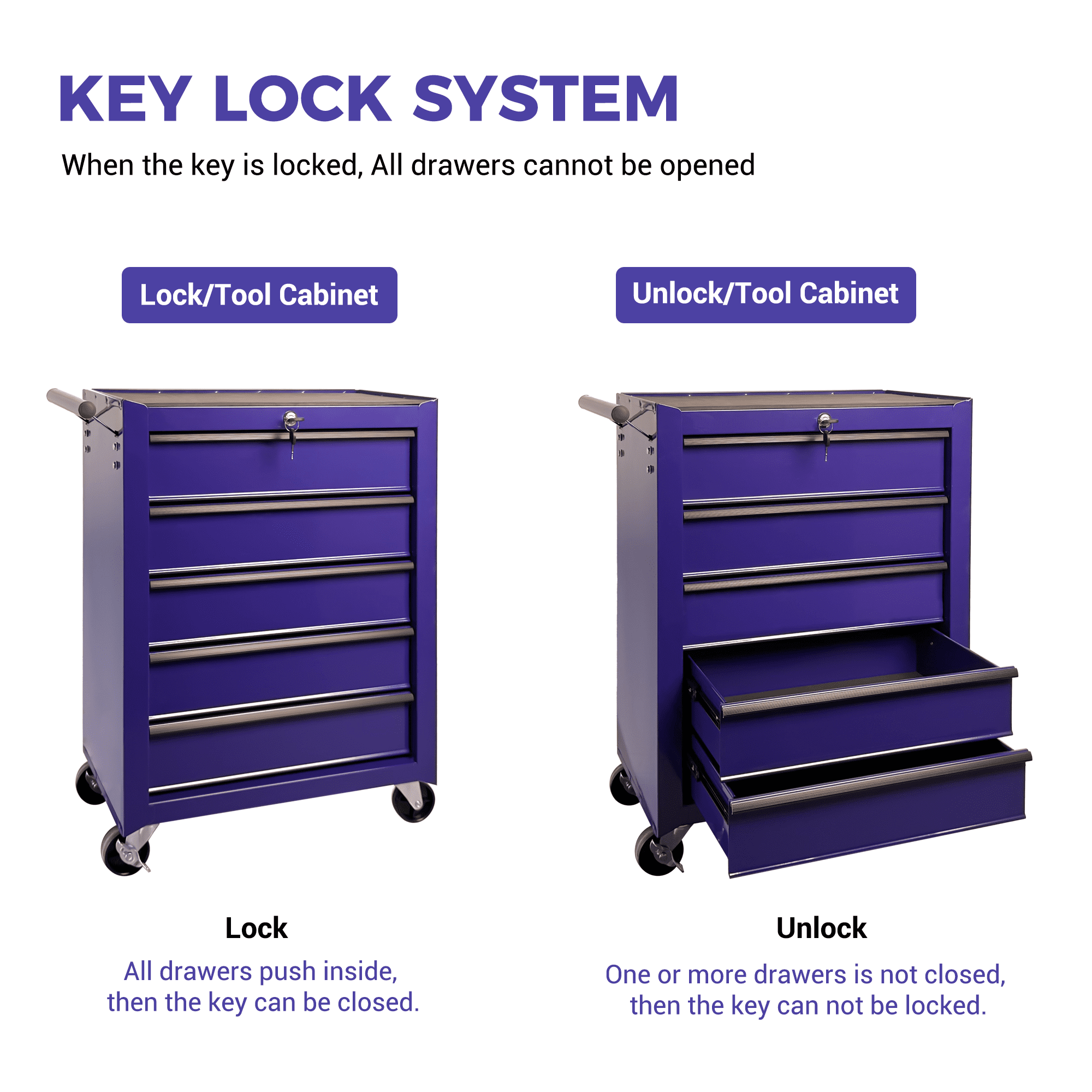 Rolling Metal Tool Chest,20 Inch 5-Drawer Tool Storage Cabinet with Lockable Casters & Steel Top Work Surface, Removable Tool Box, Mobile Tool Cart Organizer for Garage Workshop,Purple