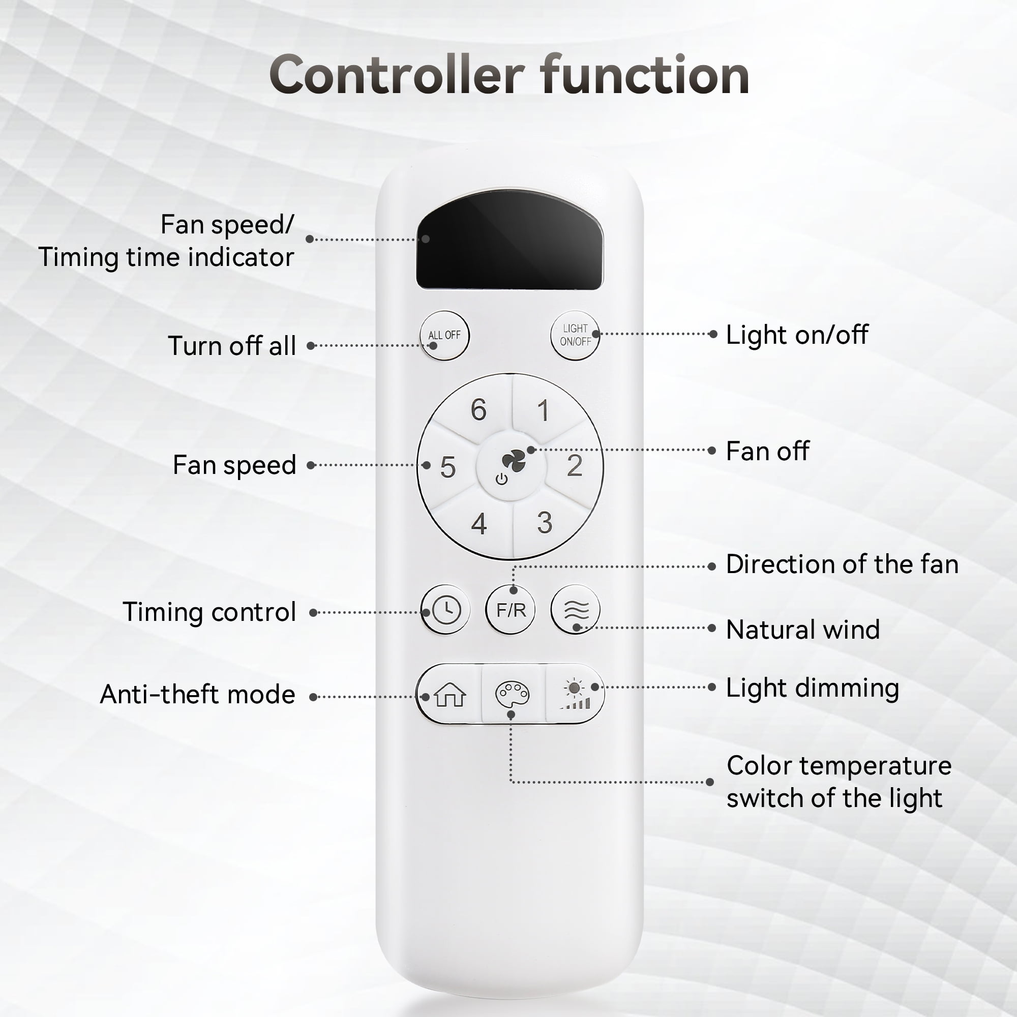 Sofucor 42'' Ceiling Fan with Lights and Remote for Bedroom Black