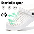 thumbnail image 3 of CHICVOMEY Clogs Shoes for Women & Men Mules Non-Slip Shoes Unisex Slip-On Sandals Garden Clogs Mules for Outdoor Summer Beach Slippers, 3 of 9