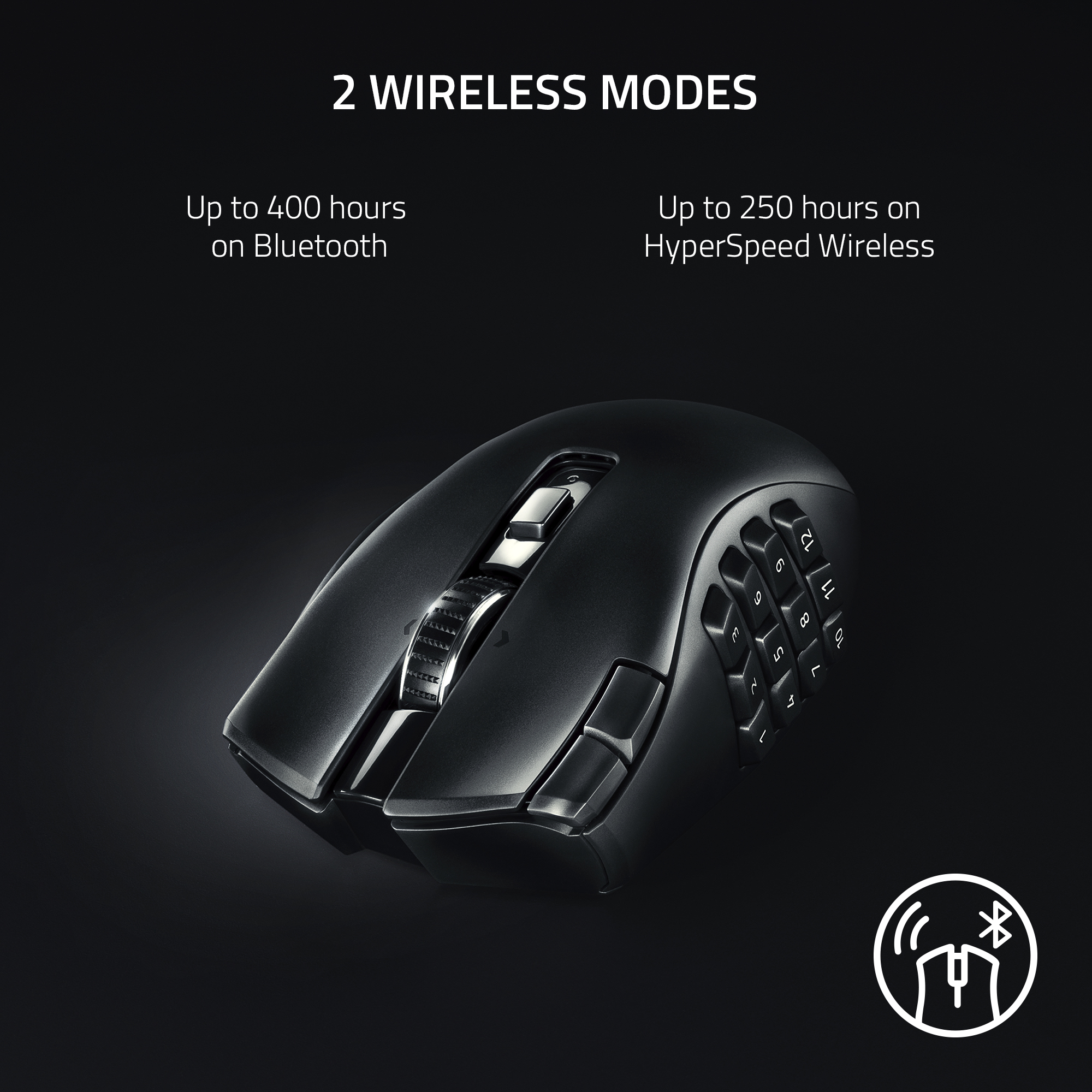 Razer Naga V2 HyperSpeed Wireless Gaming Mouse photo 3