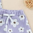 thumbnail image 7 of KPOPLK Toddler Baby Girls Summer Outfits Cute Ruffle Ribbed Short Sleeve T Shirts Tops Floral Shorts 2Pcs Sets(S#-Purple,12-18 Months), 7 of 7