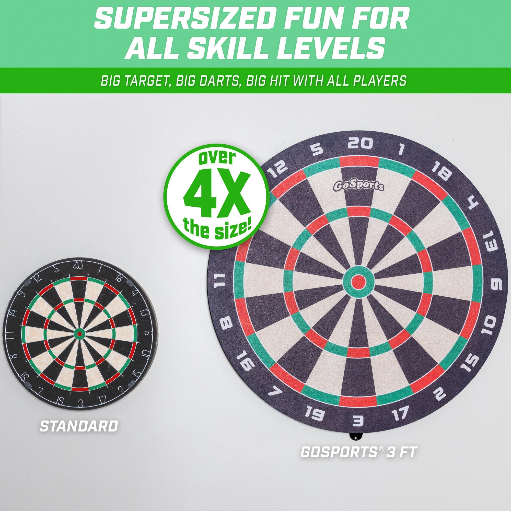GoSports 3 ft Giant Dartboard - Includes 12 Giant Darts and Scoreboard - New Fun Twist on Darts
