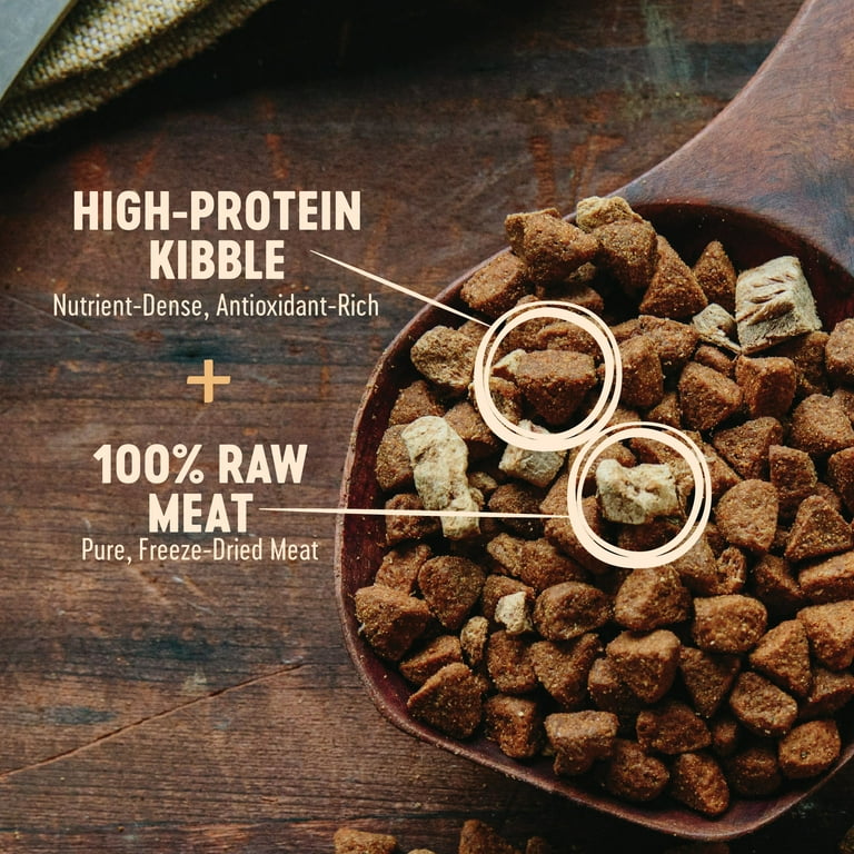 Wellness core sales wild game