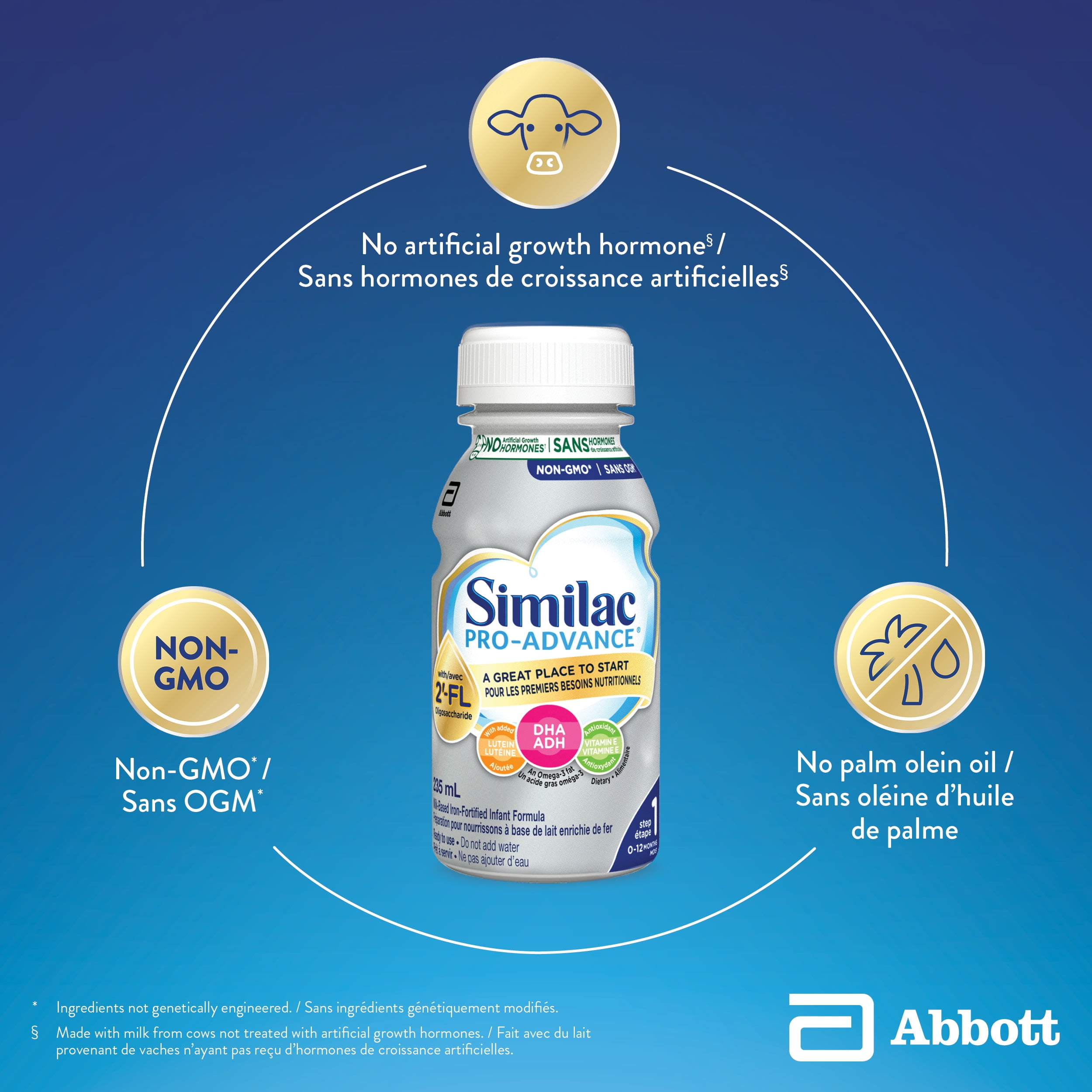 Similac Pro-Advance Step 1, Baby Formula, Our Closest Formula to Breast Milk with 2’-FL, Easy To Digest, 0+ Months, Ready to Feed, 16 x 235 mL, Ready to Feed, 16 x 235 mL