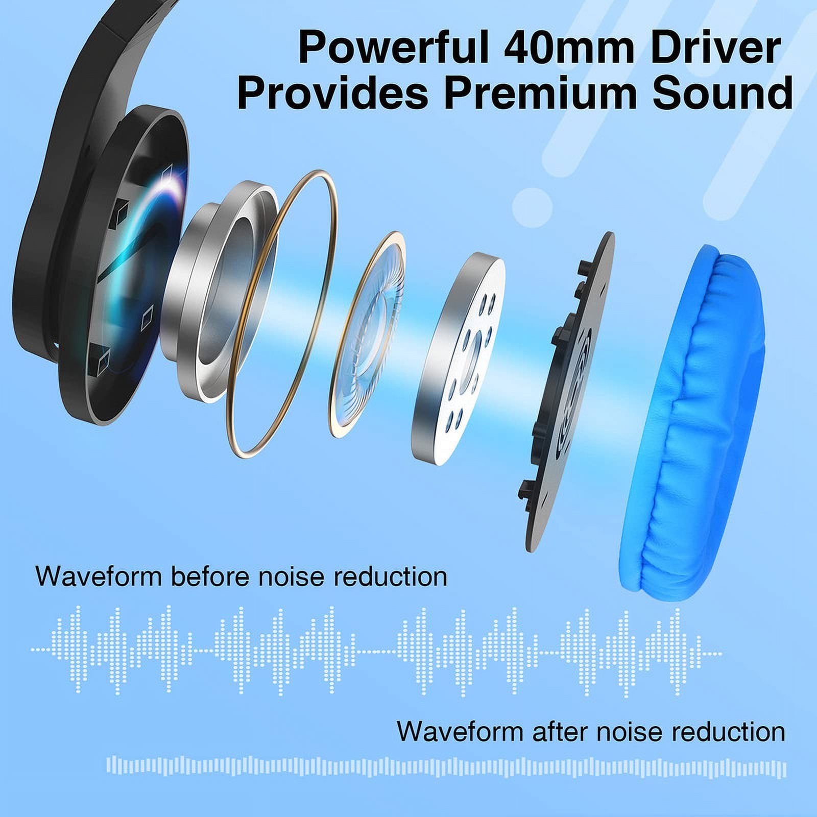 BlueFire Kids Gaming Headset with Microphone, Blue photo 8