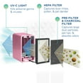 thumbnail image 6 of GermGuardian Air Purifier with HEPA Filter, Night Light Projector and UV-C, 263 Sq. ft., AC4150PCA, 6 of 10