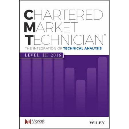 CMT Level III 2016: The Integration of Technical Analysis