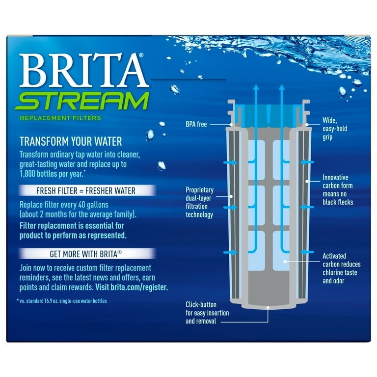 Brita Stream Water Filter System Replacements, BPA Free, 3 Count Brita Stream Water Filter System Replacements, BPA Free, 3 Count