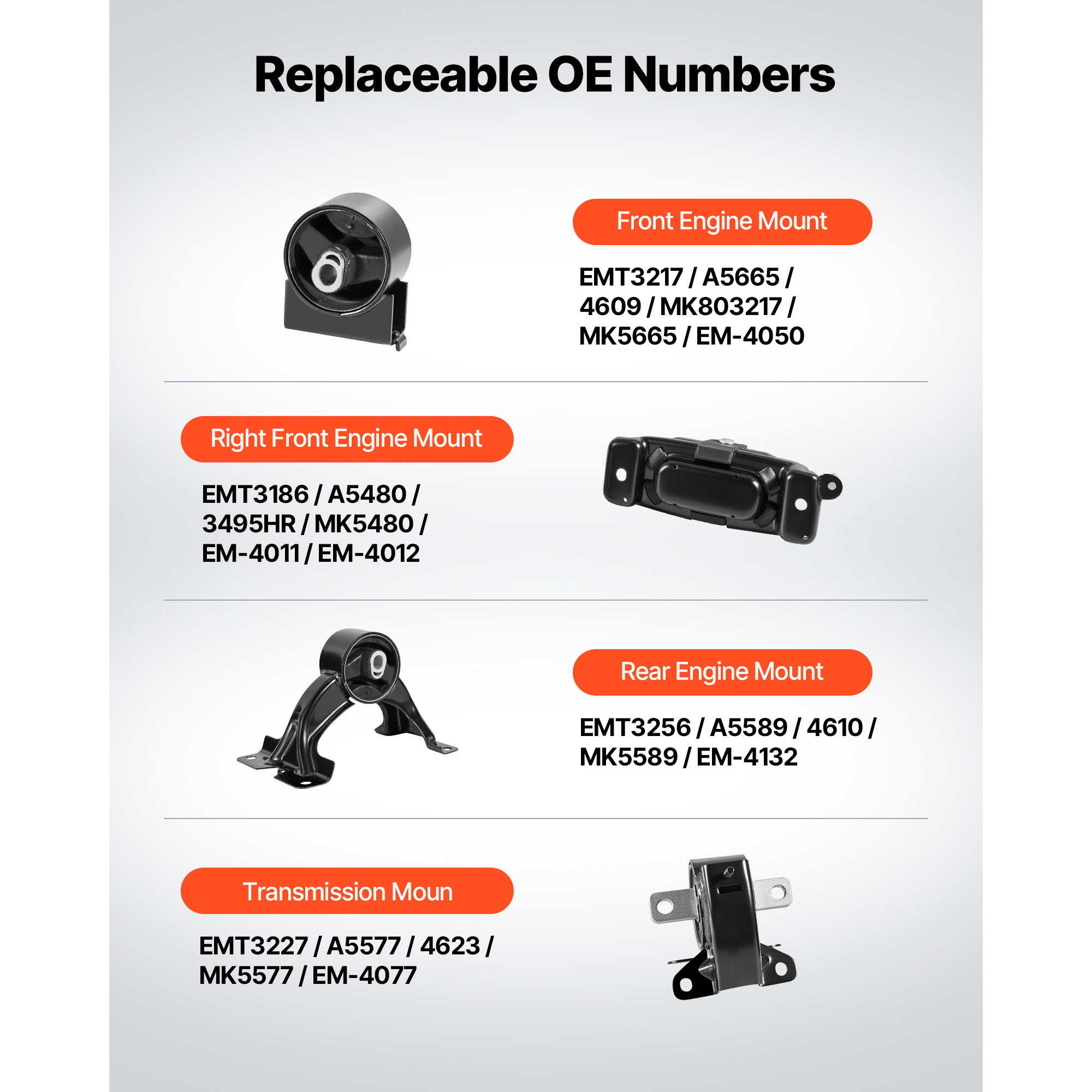KFFKFF Engine and Transmission Mount Kit, Set of 4, Compatible with 2011–2016 Chrysler Town & Country 3.6L V6, Replaces OE# A5665, A5480, A5589, A5577, Durable and Reliable Support