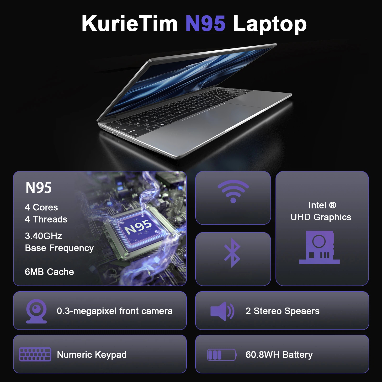 15.6" Laptop Intel Alder N95, 32GB RAM, 1TB SSD, Windows 11 Pro Work Computer, Fingerprint Reader, Backlit Keyboard