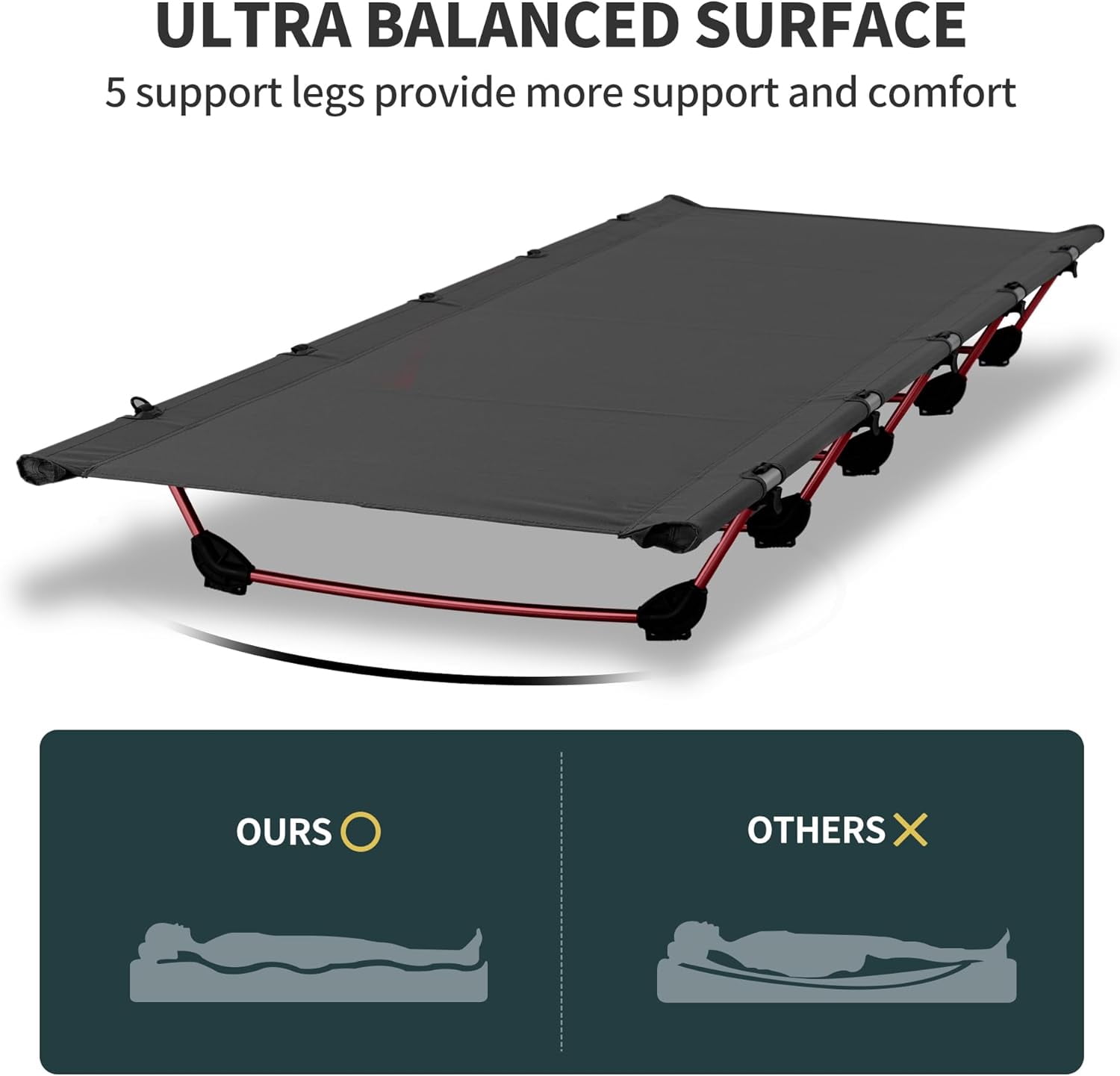 Portable Lightweight Foldable Adult Camping Cot – picture 5