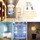 thumbnail image 5 of Foco LED mini ahorrador de energía 4W, base E12 cerámica, luz cálida, ideal para refrigeradores y espacios interiores. ¡Reduce tus gastos de electricidad!, 5 of 6