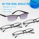 thumbnail image 2 of Gafas de Lectura TERAISE Pack de 4 con Filtro de Luz Azul + 1 Par de Lentes de Sol, 2 of 6