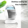 Yguping USB Portable Air Conditioner 3 Speed Personal Air Cooler Low