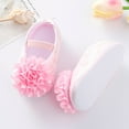 thumbnail image 3 of WEIYLL Boys Girls Athletic Shoes Soft Princess Walkers Sneakers Pink Toddler Sneakers 0-3 Months, 3 of 5