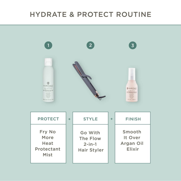 Hairitage Fry No More Heat Protectant Mist - Blow Dry, Straightening & Curling, 5 fl. Oz
