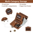 thumbnail image 5 of Wrangler Women Small Wallet Tri‑Fold RFID Blocking Credit Card Organizer with ID Window & Zipper Coin Pocket, Brown, 5 of 7