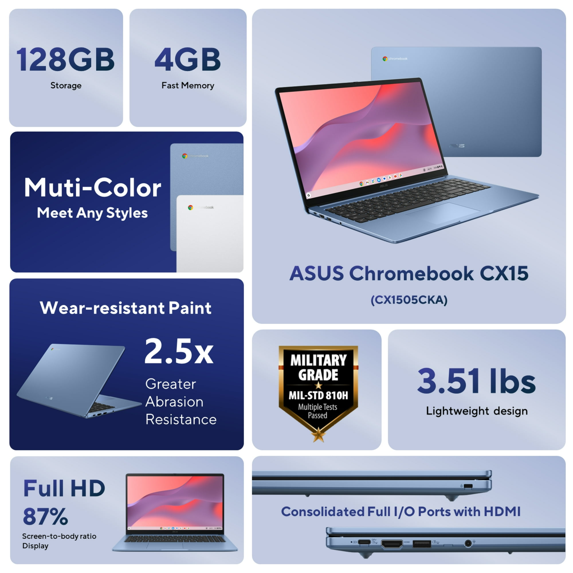 ASUS Chromebook CX15 15.6" FHD Laptop Intel Celeron N4500 4GB RAM 128GB eMMC Chrome OS, Fabric Blue