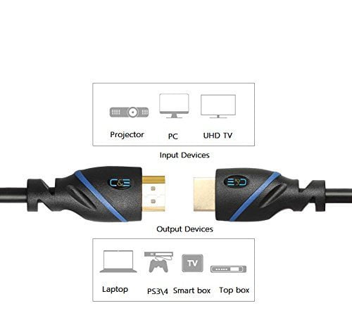 100ft (30M) High Speed HDMI Cable Male to Male with Ethernet Black (100 Feet/30 Meters) Built-in Signal Booster, Supports 4K 30Hz, 3D, 1080p and Audio Return CNE450709