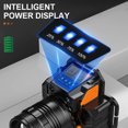 thumbnail image 4 of Linterna Frontal Led Recargable Con Sensor De Movimiento, Linterna Frontal Led Superbrillante Con Batería De 1200 Mah, Linterna De Cabeza Con Zoom Giratorio Impermeable Con 3 Modos De Iluminación Para Muyoka Hogar, 4 of 6