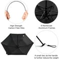 thumbnail image 2 of Travel Umbrella Compact Ultralight UPF 50+ UV Protection Carbon Fiber Super Slim Small Mini Umbrella, Weighs Only 4 oz, 2 of 2