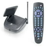 Zenith Wireless Stereo Audio/Video Sender Kit