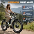 thumbnail image 3 of PUJH High Torque Dual Motor Electric Bike, Fat Tires, 160Nm Power Output, Full Suspension Mountain eBike for Adults, 3 of 9