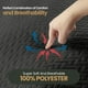thumbnail image 4 of Protector de colchón impermeable Utopia Bedding King Size, 4 of 7