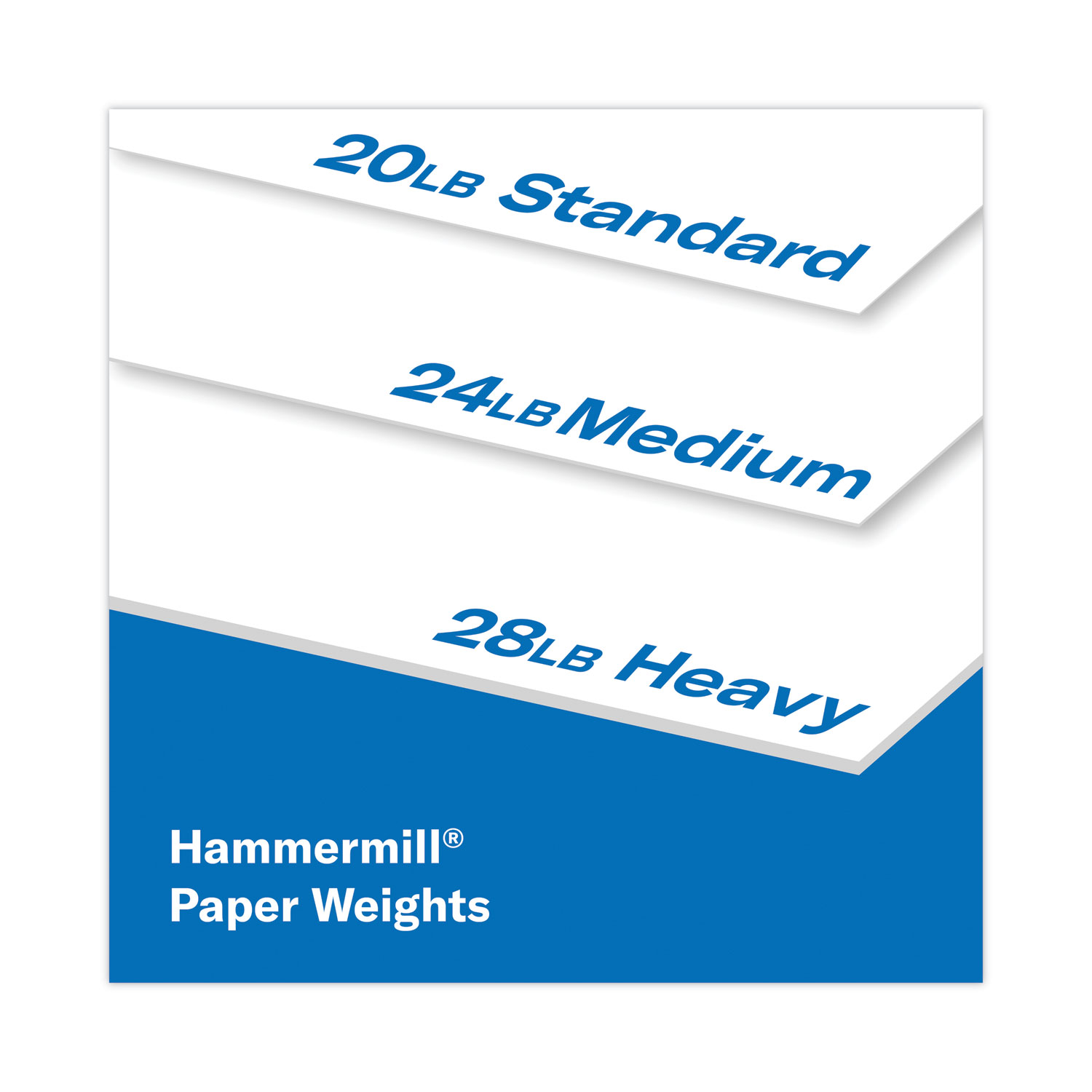 Hammermill Printer Paper, 20lb Copy Paper 8.5x11, 5 Ream, 2,500