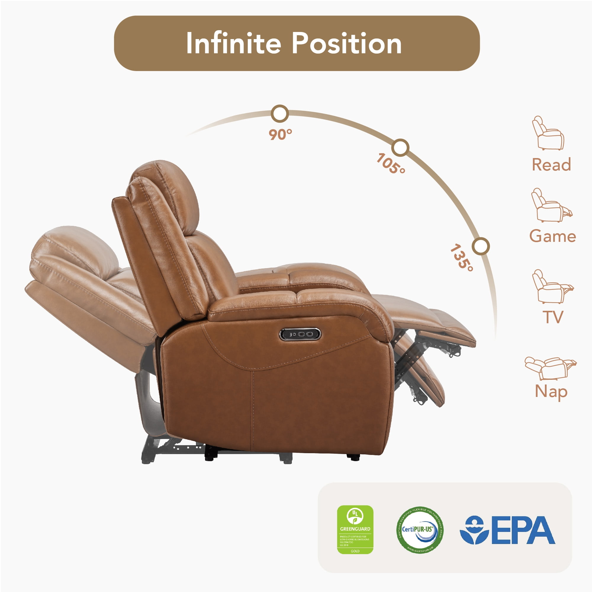 Spruce & Spring Genuine Leather Wall Hugger Power Recliner with Dual Motors, Saddle-Medium