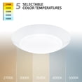 thumbnail image 4 of FM-306-9CS-WT-4 WAC Limited Disc - 15W 1 LED Flush Mount (Pack of 4)-7.5 Inch Tall and 1.25 Inch Wide, 4 of 11