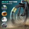 thumbnail image 3 of Vivi 26" x 4.0 Fat Tire Electric Bike for Adults, 749W Motor Electric Mountain Bike, 19.8MPH Up to 60Miles Ebike with 48V 15AH Battery UL2849 Certified,7 Speed, Hydraulic Brake,Torque Sensor, 3 of 8