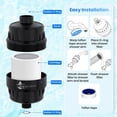 thumbnail image 5 of Aqua Earth Shower Head Filter For Hard Water 20 Stages to Remove Chlorine Fluoride Water Softener Coconut Shell Activated Carbon Reduces Dry Itchy Skin Heavy Metals Other Sediments Vitamin C Black, 5 of 8