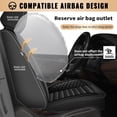 thumbnail image 2 of Car Seat Covers for Lexus RZ 300e/400e 2023-2025 Waterproof Car Seat Cushion Protector,Premuim Auto Interior Accessories Black,Front Set(2 Seats), 2 of 8