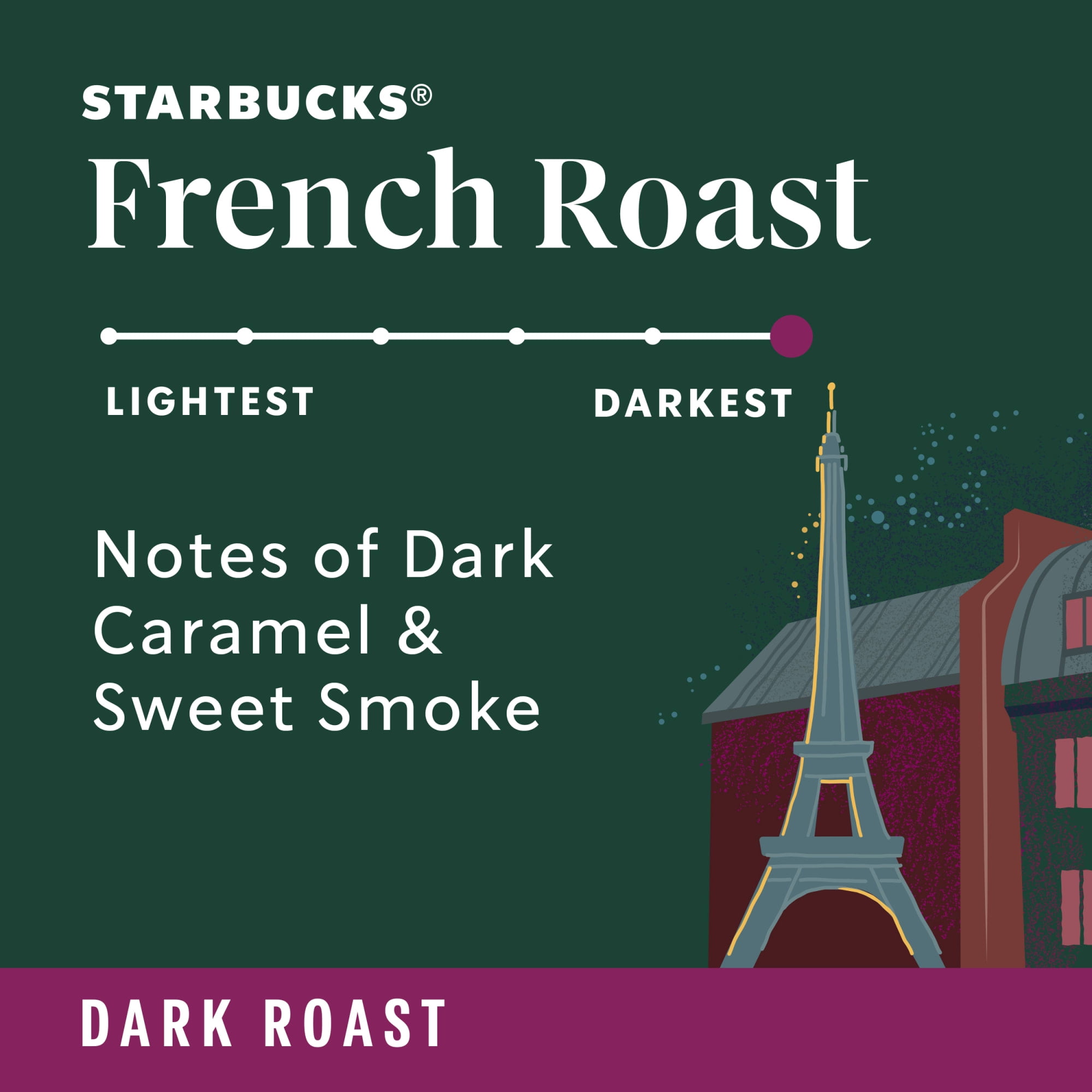 Starbucks VIA Instant French Roast, Instant Coffee, Dark Roast Coffee, 8 Packets