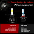 thumbnail image 3 of H7 LED Headlight Bulb, 3800LM 6000K Cool White 200% Brighter, Fog Lights Halogen Replacement Bulb, Pack of 2, 3 of 9
