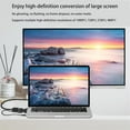 thumbnail image 6 of HDMI to VGA Adapter with Audio 1080P HDMI Female to VGA Male Converter Adapter 3.5mm Audio Cable for TV Stick, Roku, Laptop, PC, Projector, TV, Monitor, Digital Camera, Etc, 6 of 8