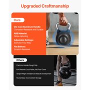 KFFKFF Adjustable Kettlebell with 7 Weight Options (3.5 to 22.5 lbs), Crafted from Die-Cast Aluminum and ABS, Ideal for Grip Strength, Full-Body Exercises, and Cross-Training
