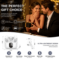 thumbnail image 3 of Wireless Earbuds, Bluetooth 5.4 Headphones Bass Stereo, Ear Buds with Noise Cancelling Mic, LED Display in Ear Earphones Clear Calls, IP7 Waterproof Bluetooth Earbuds for Phones/Sports/Laptop, White, 3 of 11