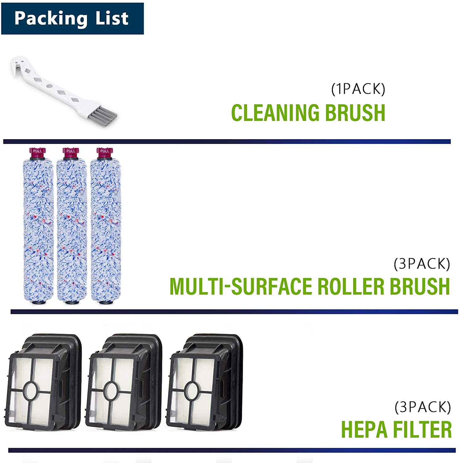 Replacements Brush Roller & Filters Set Compatible with Bissell