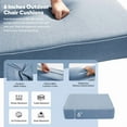 thumbnail image 3 of Gymojoy 22 in. x 24 in. x 6 in.Deep Seat Cushion Set, Olefin 4-Piece Deep Seating Outdoor Replacement Lounge Chair loveseat Sofa Cushion in Babyblue, 3 of 9