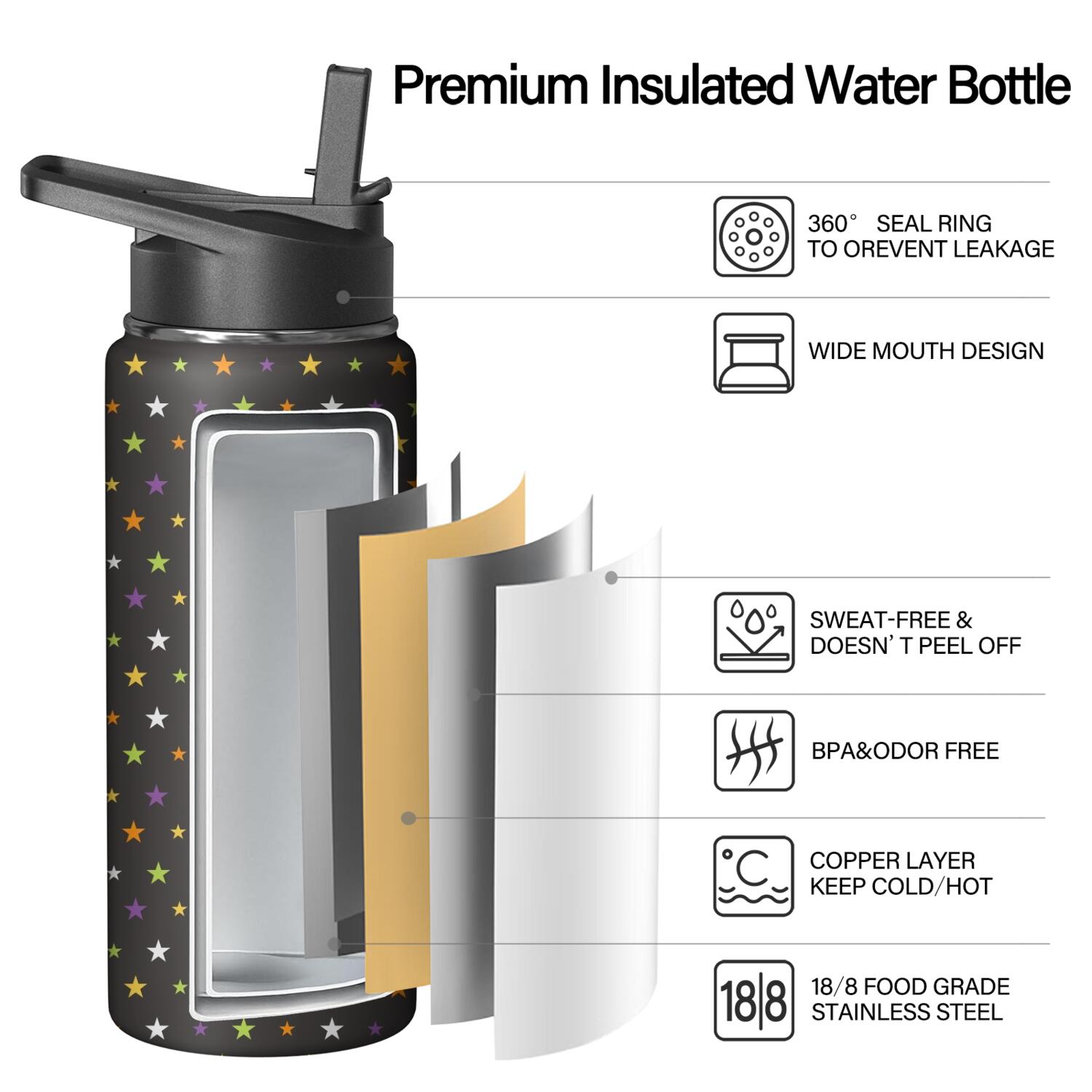 Modern 18 oz Insulated Stainless Steel Water Bottle with Straw & Cleaning Brush , Leakproof, BPA-Free, 304 Stainless Steel, Wide Mouth, Travel Mug for Car, Gym, Office