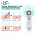 thumbnail image 6 of TOUCHBeauty Electric Facial Cleansing Brush Set - Deep Cleaning, 6 of 10