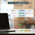 thumbnail image 2 of TOPGREENER GaN Desk Grommet with 60W PD For Macbook, Desktop Power Grommet with 1 Fast Charging USB-C Port, 2 USB-A Ports and 12A Duplex Receptacles, TTRP48APD60-GD, Gold, 2 of 5