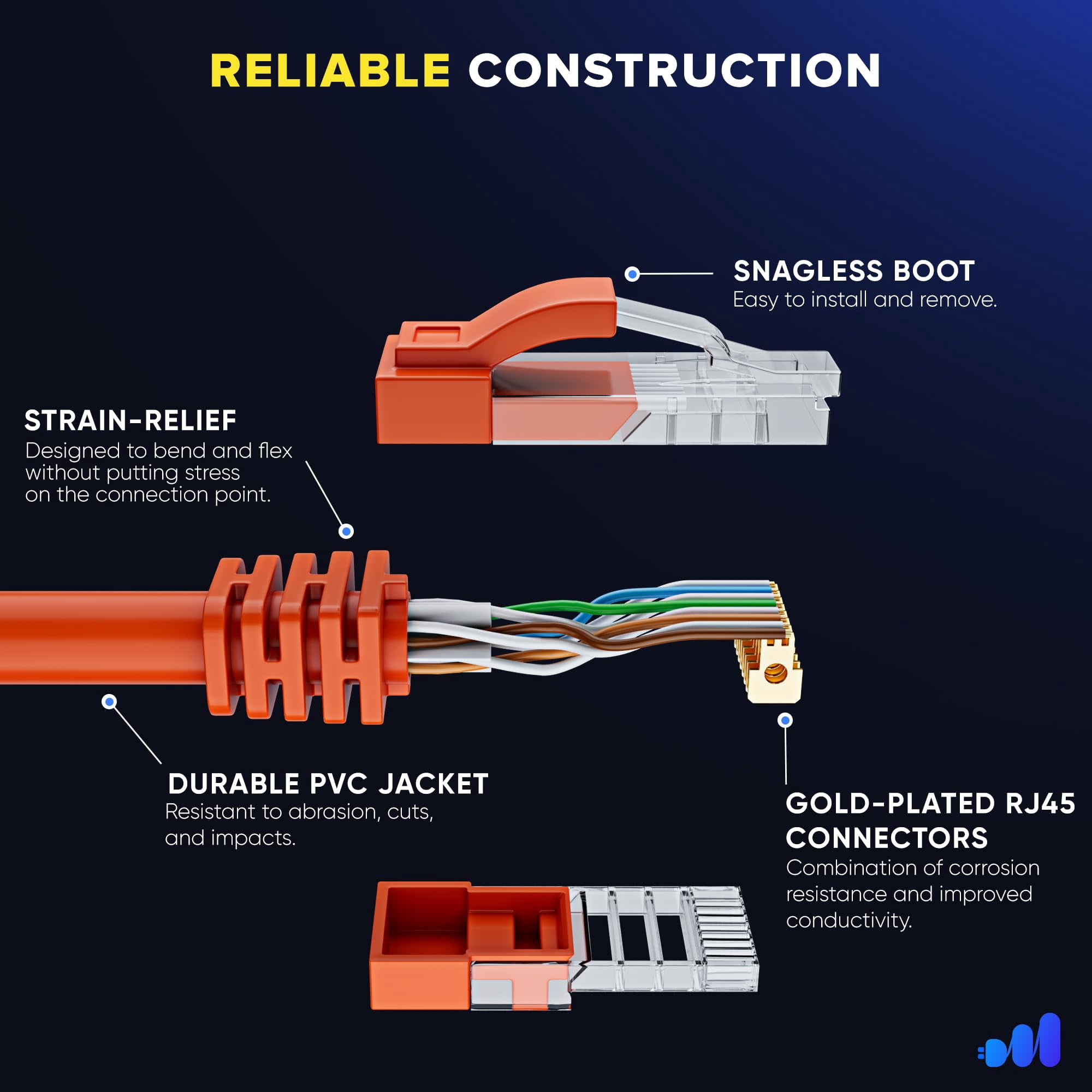 Maximm Cat 6 Ethernet Cable 250 Ft,Cat6 Cable, LAN Cable, Internet Cable, Patch Cable and Network Cable - UTP (Orange) 250 Feet ethernet Cord