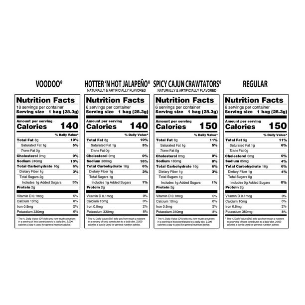 pchipsです！ Zapp's Variety Pack Potato Chips, 1 oz., 36 pk. - Samsclub.com