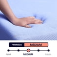 thumbnail image 3 of 12" Hybrid Mattress with High-Density Support Foam / Longevity and Comfort, 3 of 5
