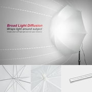 LINCO Photo Studio Lighting LED 2400 Lumens Umbrella Light Kit with Carrying Bag AM249