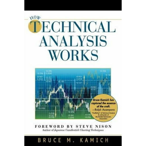 How Technical Analysis Works (New York Institute of Finance) (Paperback)