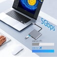 thumbnail image 6 of USB C to HDTV Multiport Adapter with 60w Charging Port, HDTV to USB C Hub Adapter for Monitor to Laptop,USB-C to USB Adapter 10Gbps,USBC HD Adapter 4K Converter for Mac iPad pro MacBook Chromebook, 6 of 11